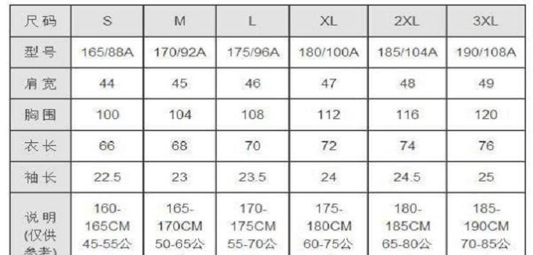 175码的衣服属于多大号