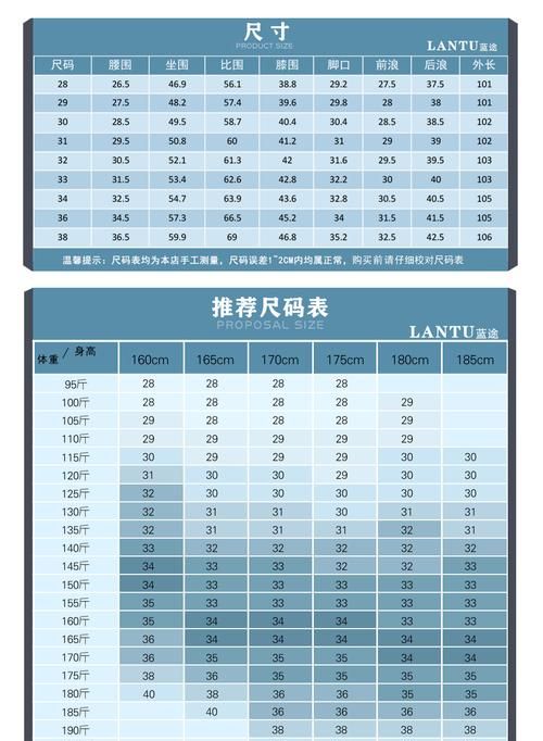 衣服175码是什么号