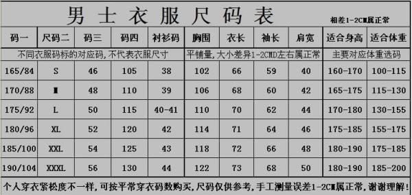 175是什么码，115/175是什么码？图5