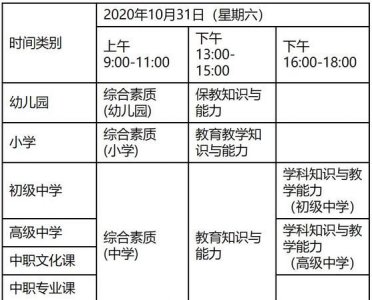 ​教资报名时间2020下半年，教资面试考试时间2020下半年？