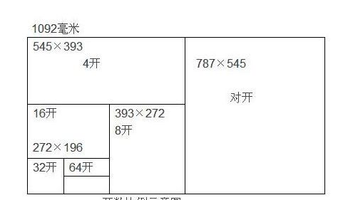 6k纸是多大,6k纸尺寸是多少厘米图4