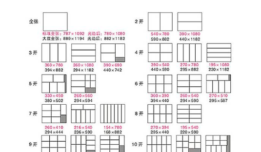 6k纸是多大,6k纸尺寸是多少厘米图1