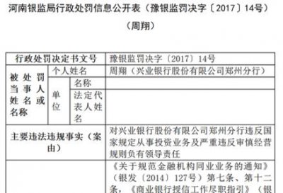 ​河南行政处罚法实施细则全文