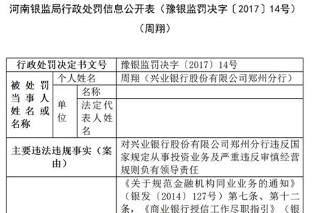 河南行政处罚法实施细则全文