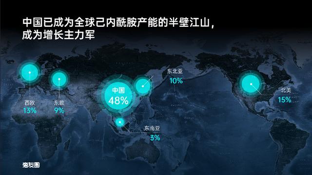 ppt学做图表（手把手教你做出让人眼前一亮的PPT图表）(11)