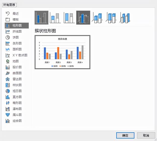 ppt学做图表（手把手教你做出让人眼前一亮的PPT图表）(4)