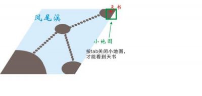 ​刀剑封魔录深度解析