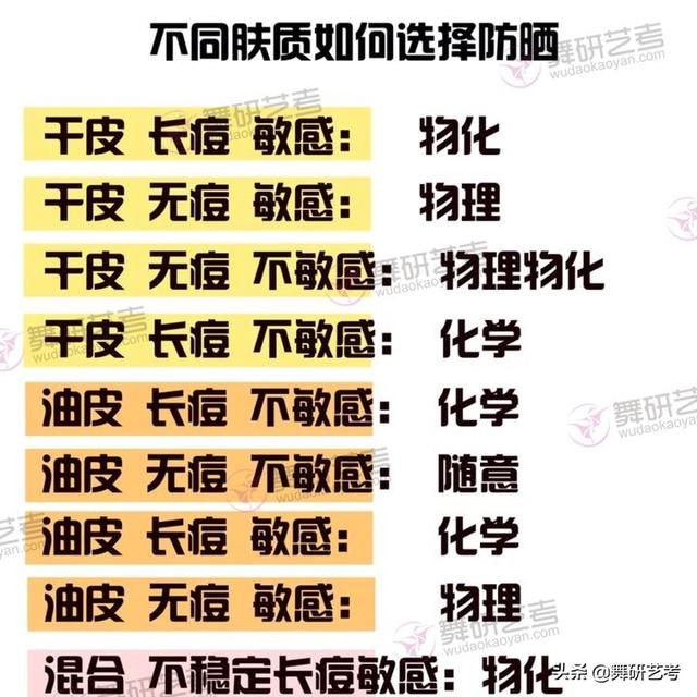 7个美白小妙招让你白成一道光（如何在这个炎热的夏天成功逆袭）(4)