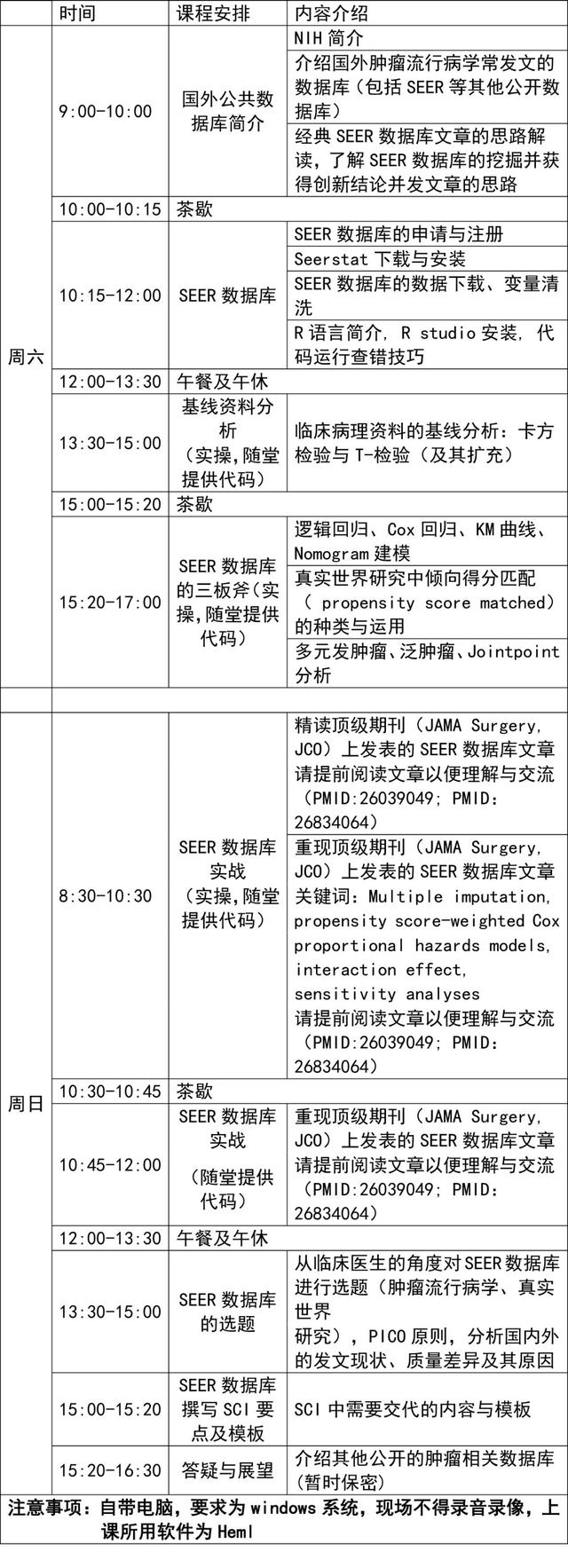 肿瘤临床数据库（肿瘤公开数据库SEER挖掘分析专题会议）(2)