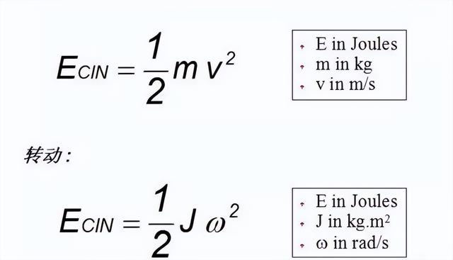 非标机械设计总结非常实用很全面（非标机械设计中常用基本知识及计算公式）(7)