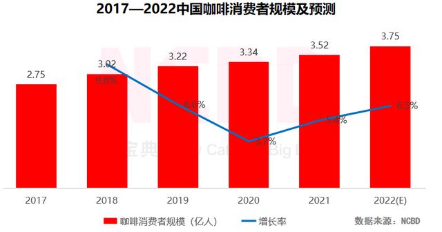 瑞幸还可以加盟吗 瑞幸再次开放加盟(3)