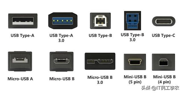 所有usb接口（计算机USB设备大全）(2)