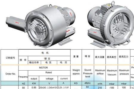 电机功率计算公式是什么