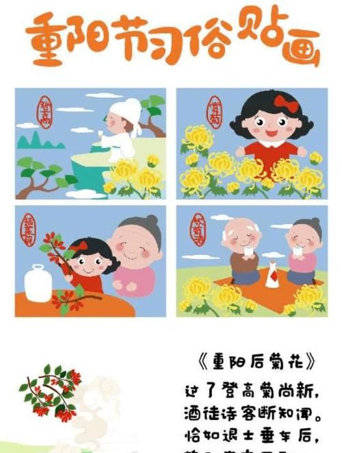 重阳节干什么事情：什么是重阳节