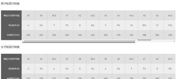 鞋码尺寸对照表,鞋上面写的chn 245是多大码图12