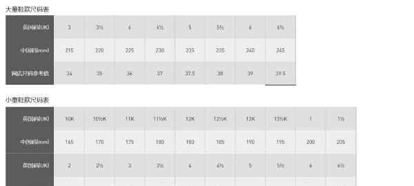 鞋码尺寸对照表,鞋上面写的chn 245是多大码图13