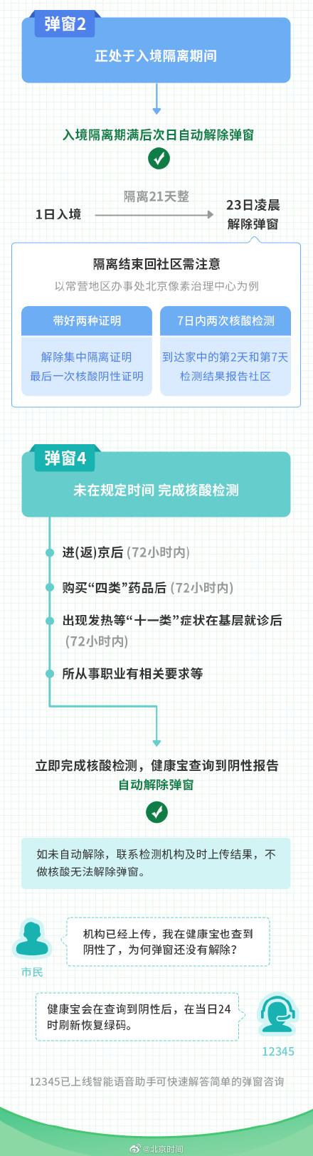 北京健康宝弹窗提示的几种处理（北京健康宝弹窗12345详解）(3)