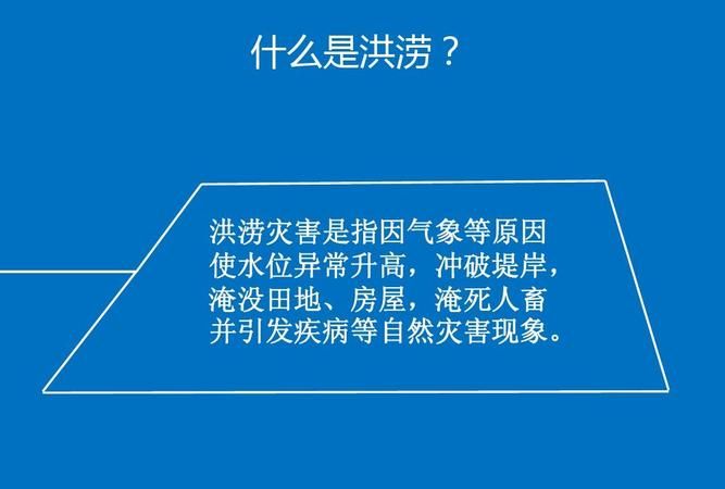 简要分析我国东部季风区洪涝灾害多发的原因有