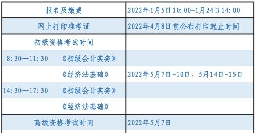 考高级会计师资格证需要什么条件