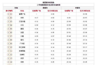 ​广州地铁三号线时间,广州3号线地铁时间表