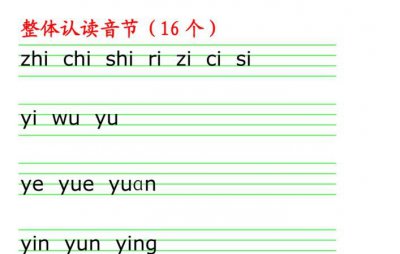 ​声母韵母整体认读音节，声母韵母整体整体认读音节分类？