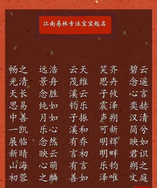 益恒名字的含义是什么