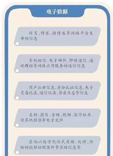 淘宝上与客服的聊天记录是否能当做法庭证据，市场监管