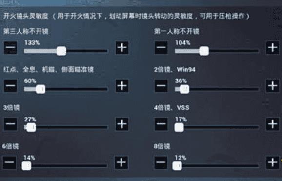 和平精英灵敏度怎么调最稳压枪（灵敏度怎么调好压枪）