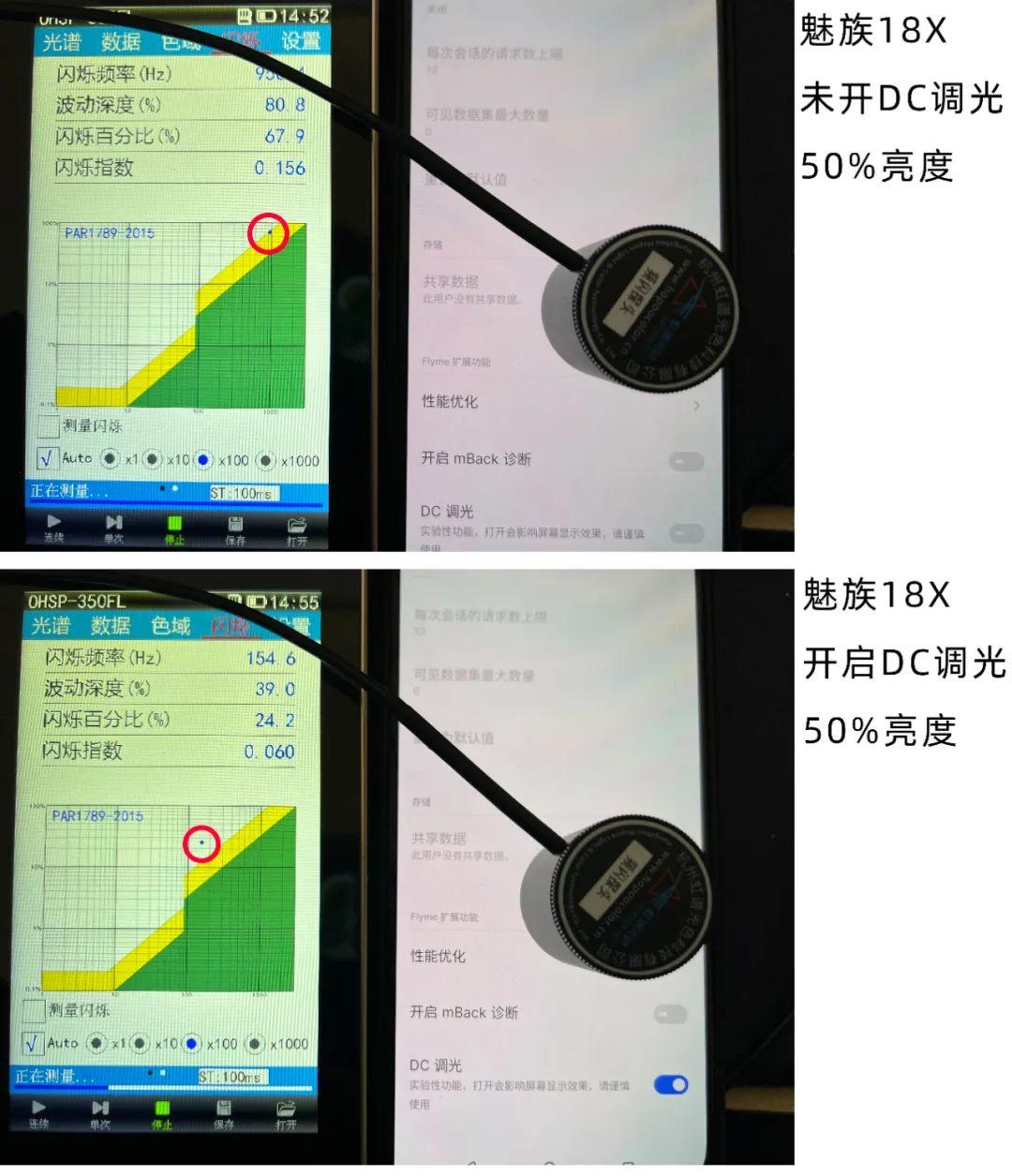 用了几天oled感觉视力下降了(oled屏幕伤眼睛吗)