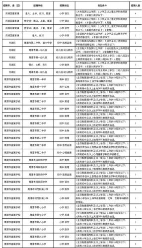 鹰潭人力资源招聘网  鹰潭人才网最新招聘网-第1张图片-