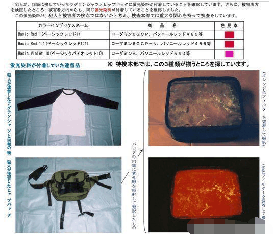 回忆日本史上最高赏金: 世田谷灭门案, 剧情居然堪比《白夜追凶》