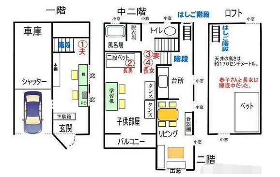 回忆日本史上最高赏金: 世田谷灭门案, 剧情居然堪比《白夜追凶》