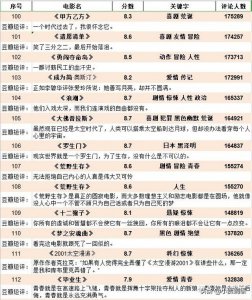 ​劳伦斯2009干红多少钱一瓶(劳伦斯干红葡萄酒2015价格)