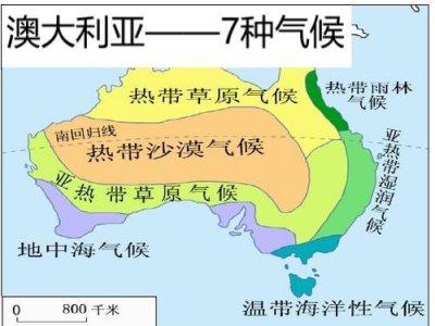 ​澳大利亚气候类型(澳大利亚气候怎么样)