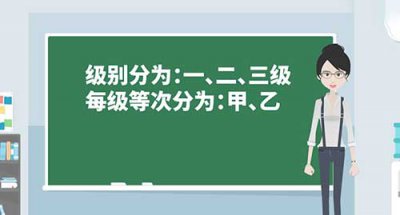 ​普通话等级划分(附普通话考试报名时间)