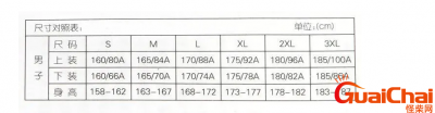 ​男装180是几个x？尺码180是几个x