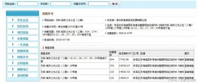 ​泉州东海万科城市之光二期获得预售证，共417套住宅、594个车位