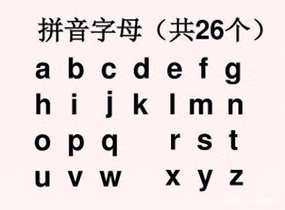 ​旅的拼音(汉语拼音超简单，家长提前学一学，孩子的幼小衔接再也不用发愁了)