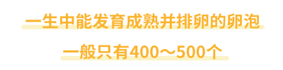 ​克罗米芬的作用 号称“一发即中”，网红促排卵方法真的能让你备孕成功吗？