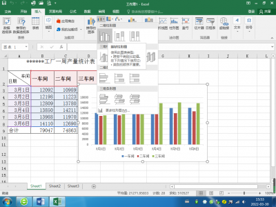 ​在excel中制作图表有哪些方法（excel制作统计图的方法）