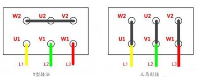 ​三相电机接线方法（三相电机接法3火线顺序）