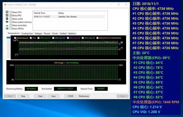 Intel i9-9900K 最强座驾？微星 Z390 GODLIKE 主板评测