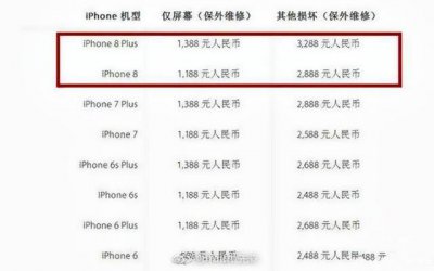 ​iPhone8Plus玻璃后盖维修费曝光，摔一次一台安卓旗舰没了