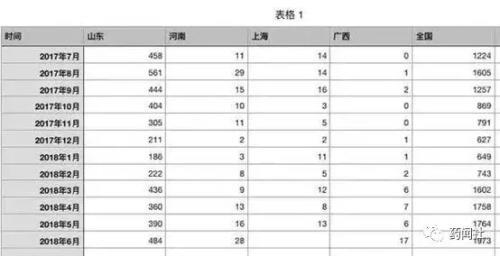 谁在逼死疫苗专家宋立志？