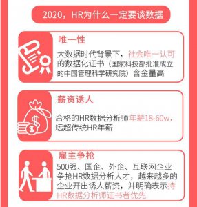 ​434项证书被取消，HR的这个证书却含金量倍增！