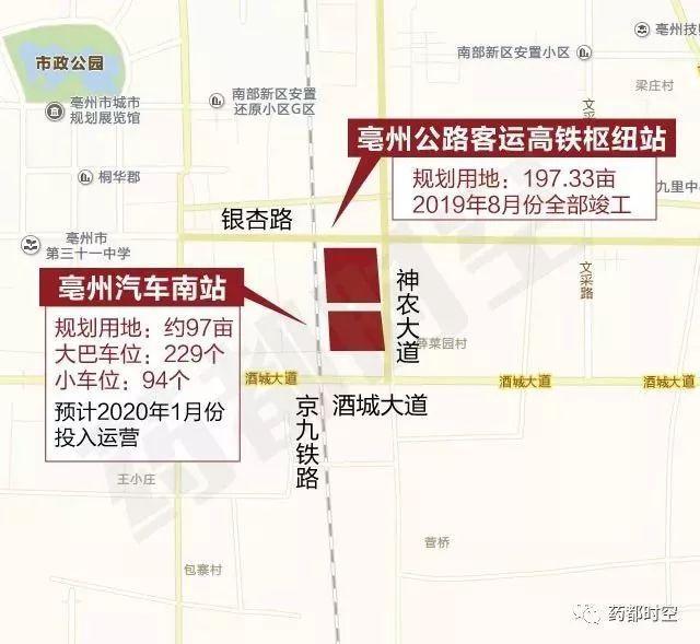 城建丨亳州汽车南站就要来啦，快来看看建成什么样了？