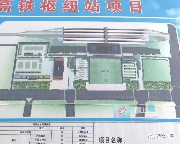 城建丨亳州汽车南站就要来啦，快来看看建成什么样了？