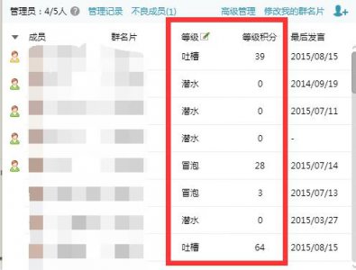 ​QQ群等级怎样升级快（qq群满500人怎么升级)