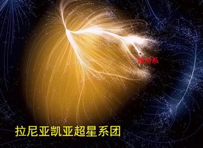 ​直径5.2亿光年，囊括10万星系，拉尼亚凯亚超星系团有多可怕？