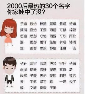 ​以为给女儿取了个好名字，结果被同学取笑“玩纸巾”网友：坑娃